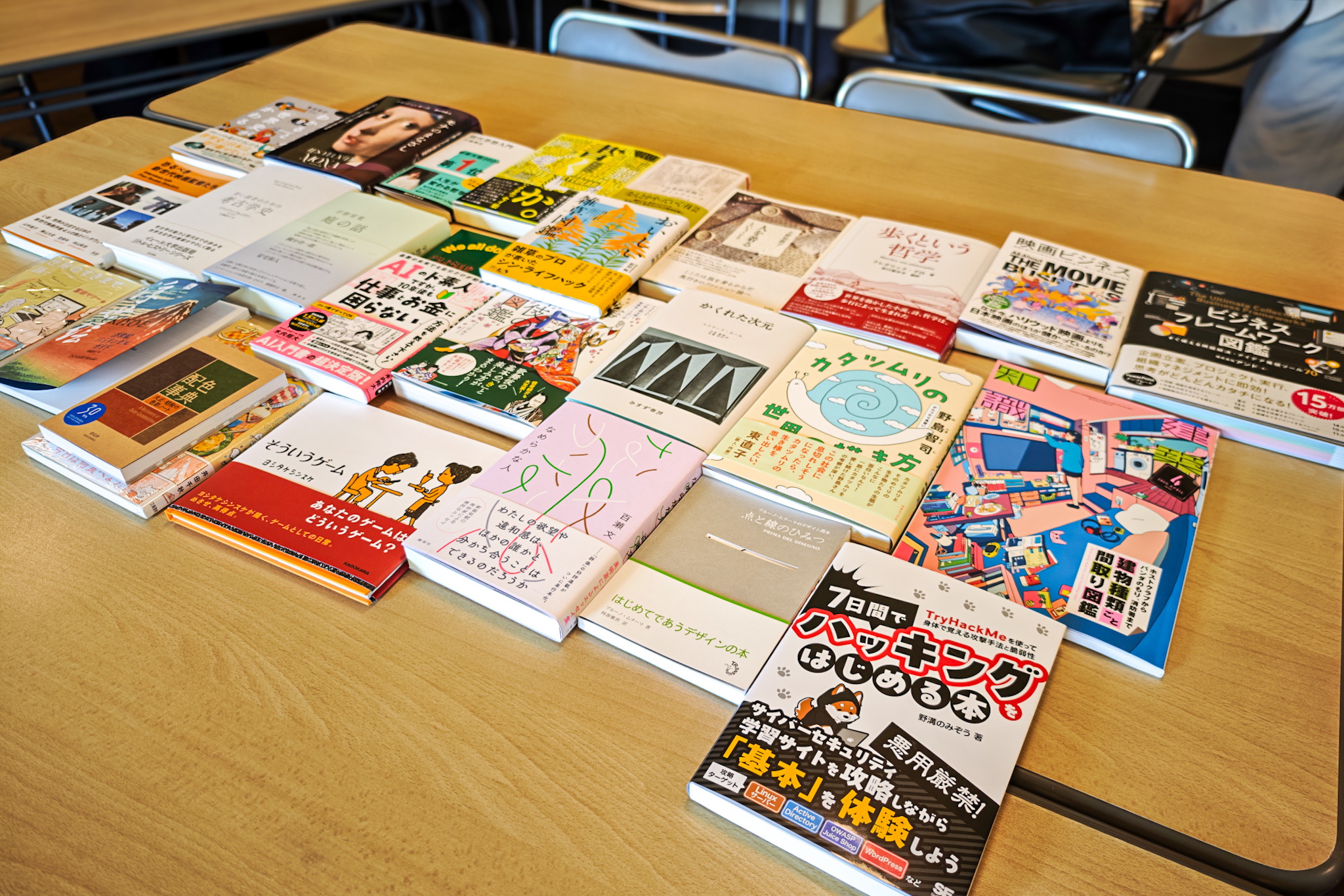 読書しない読書会レポート第85回
