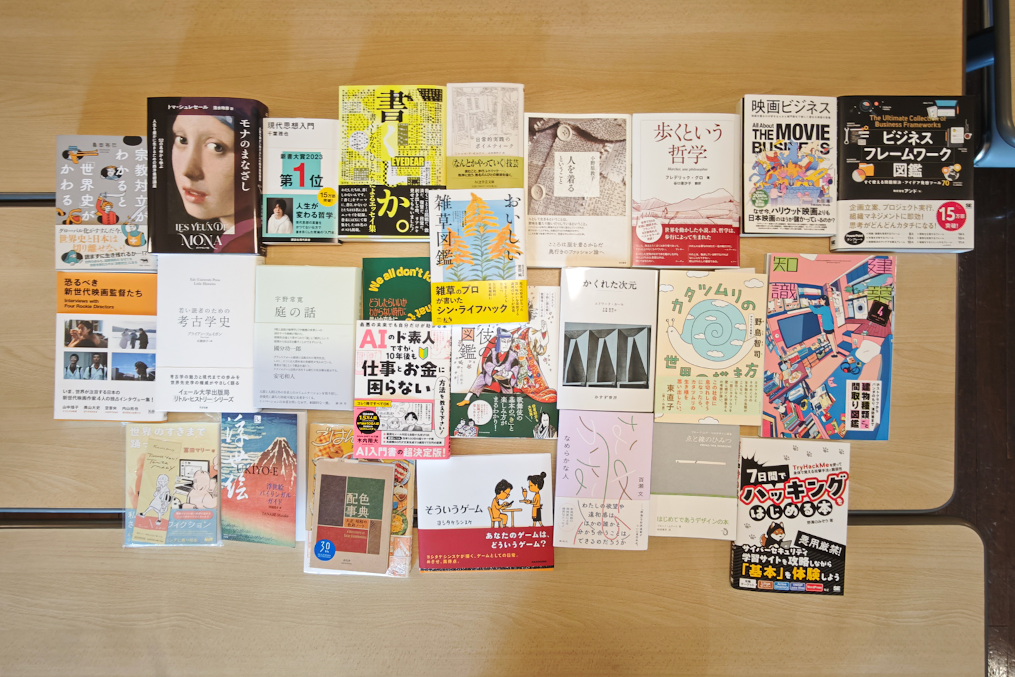 読書しない読書会レポート第85回