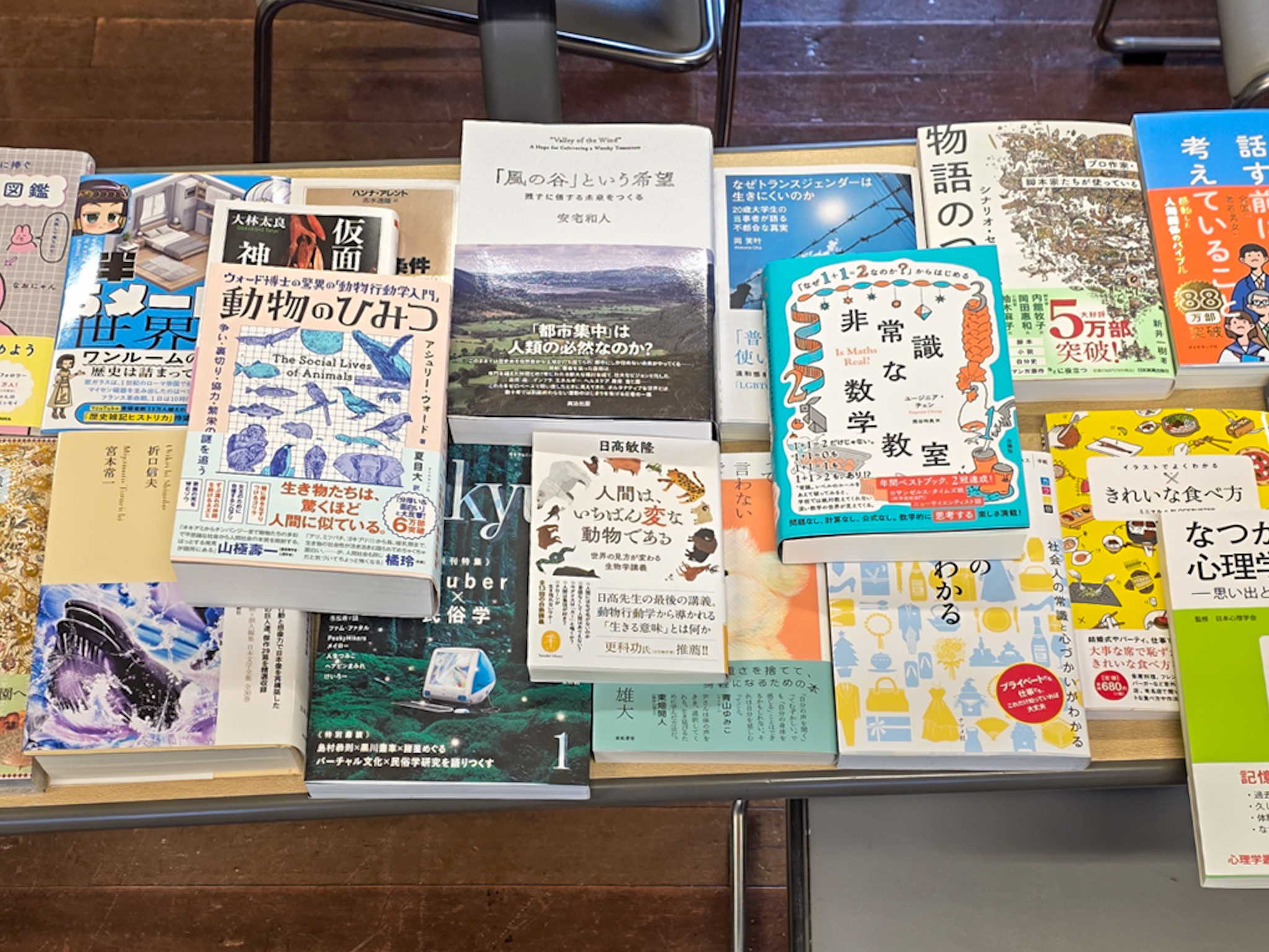 「読書しない読書会」レポート