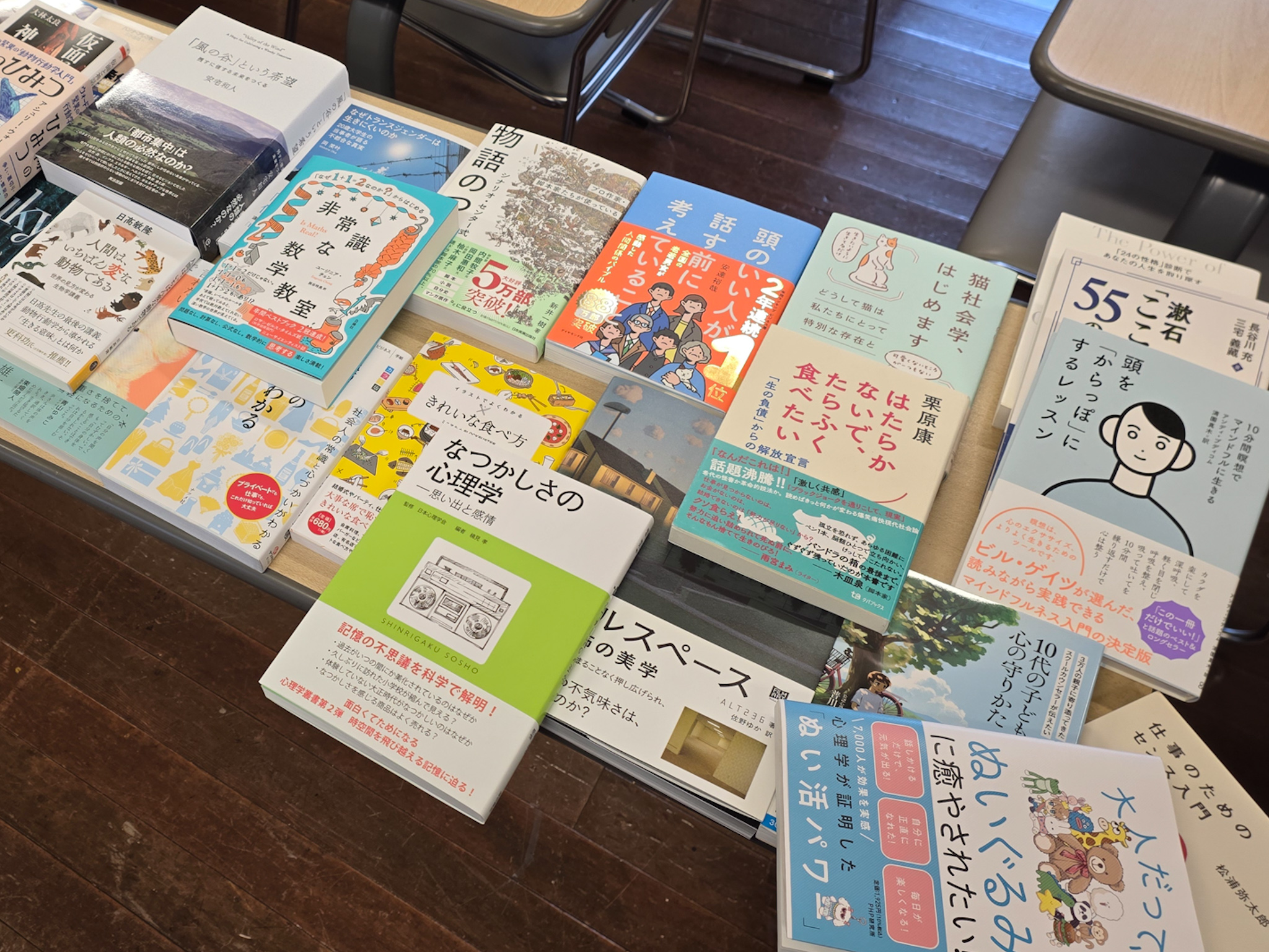 「読書しない読書会」レポート