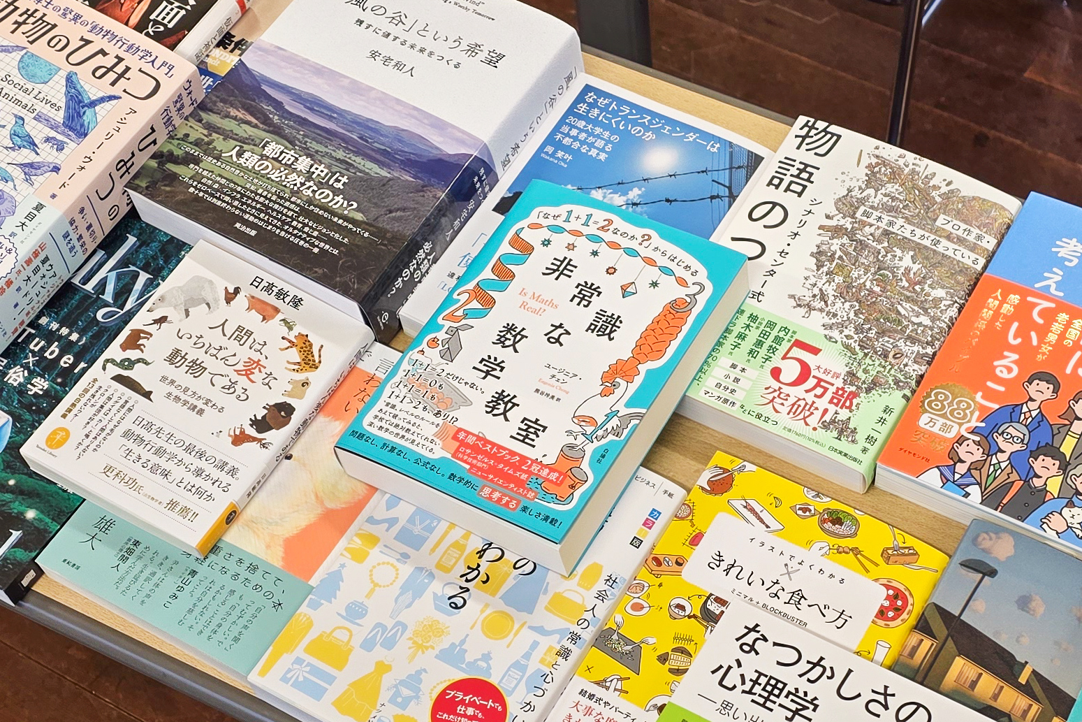 「読書しない読書会」レポート