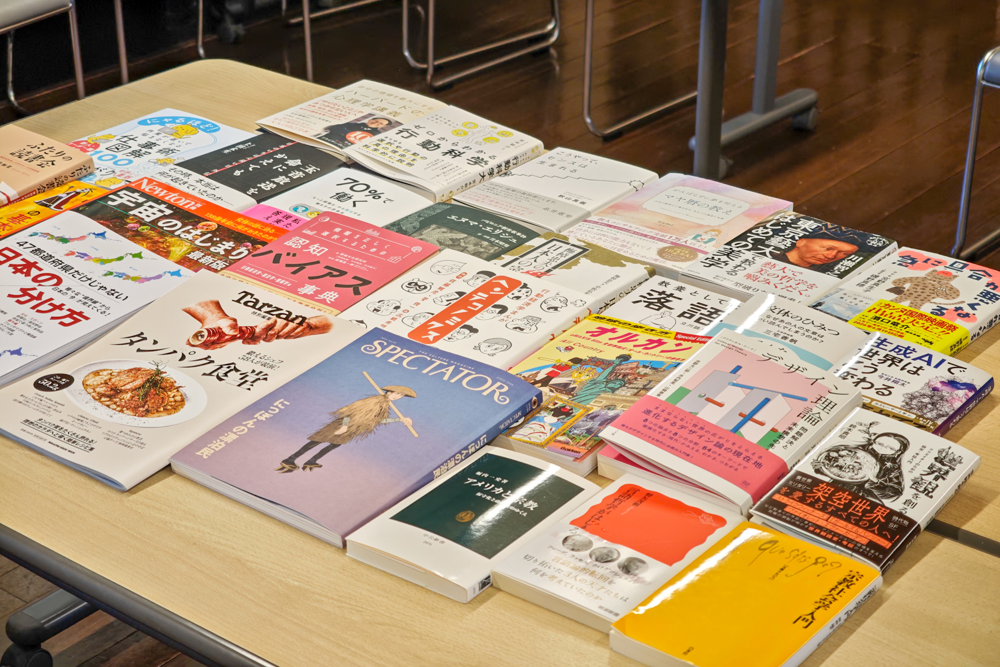 読書しない読書会」第95回レポート